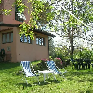 Hébergement de vacances Poggio Borgoni, Mercatale Val Di Pesa